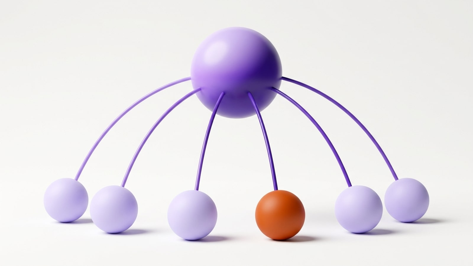 Ilustração 3D em fundo off-white: uma esfera violeta grande no alto se conecta por seis hastes curvas a seis esferas menores alinhadas em arco na base; uma delas, à direita do centro, é laranja.