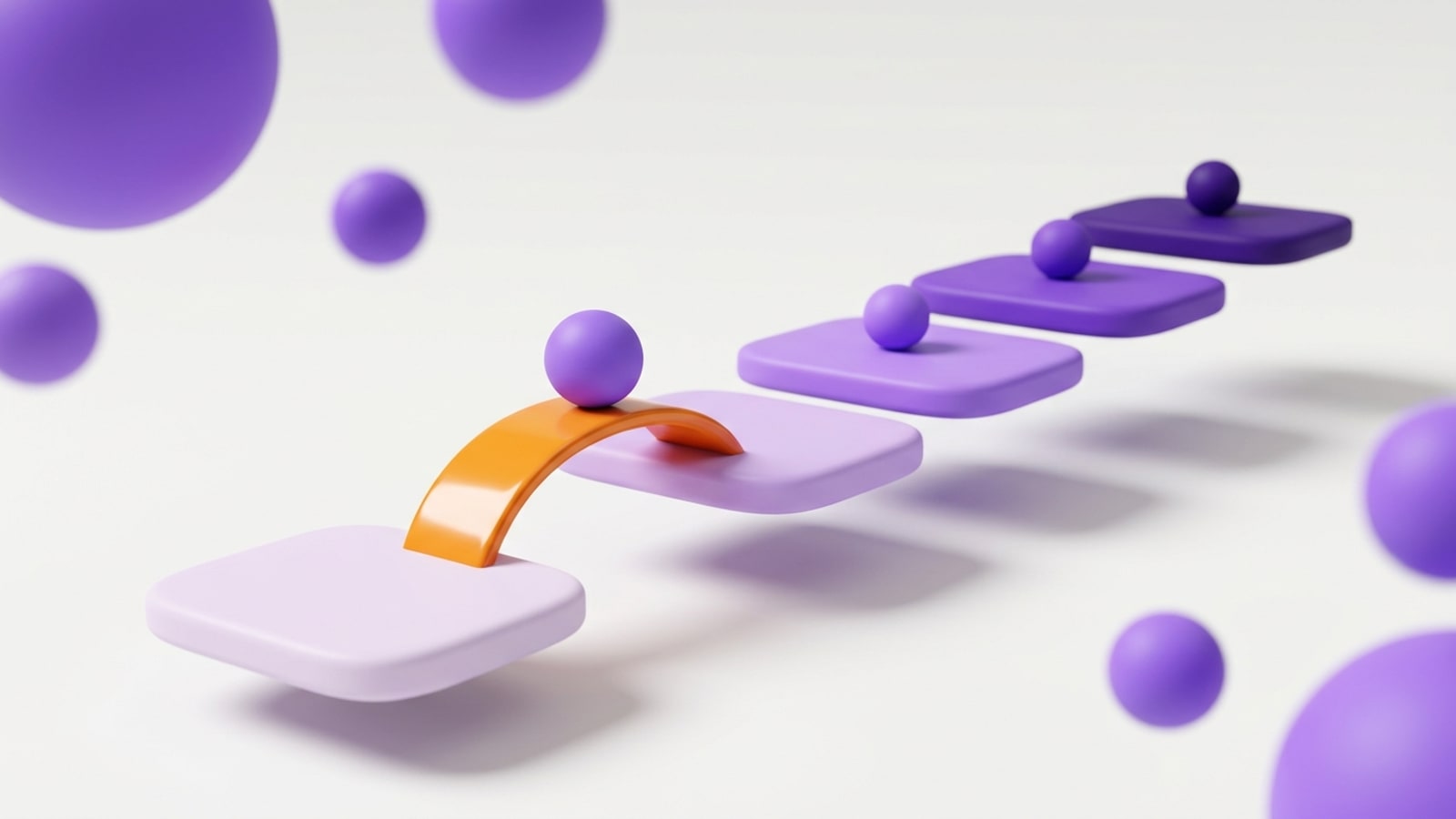 Ilustração 3D em fundo off-white: cinco plataformas arredondadas flutuantes formam um caminho que sobe da esquerda para a direita, do lilás muito claro em primeiro plano ao violeta profundo ao fundo. Entre a primeira e a segunda plataforma há um vão, atravessado por uma ponte laranja em arco, e uma esfera violeta está no alto dessa ponte, no meio da travessia. Três esferas menores repousam nas plataformas seguintes, como marcos. Esferas violeta desfocadas flutuam ao fundo, preenchendo os cantos.